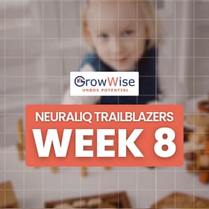 Week 8 - Neural IQ Trailblazers
